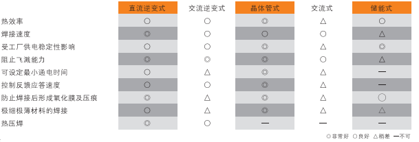 1684822583152616.png image.png